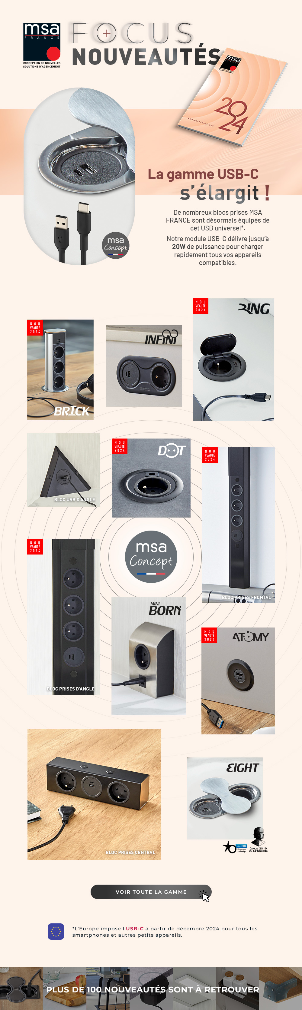 20240611-Emailing-Nouveauté-USB-C-1